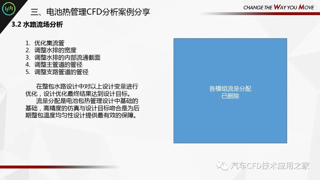 汽車行業(yè)電池熱管理CFD分析方案的圖6