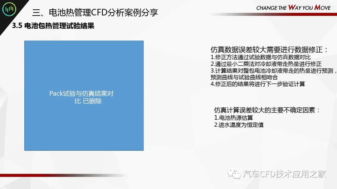 汽車行業(yè)電池熱管理CFD分析方案的圖8