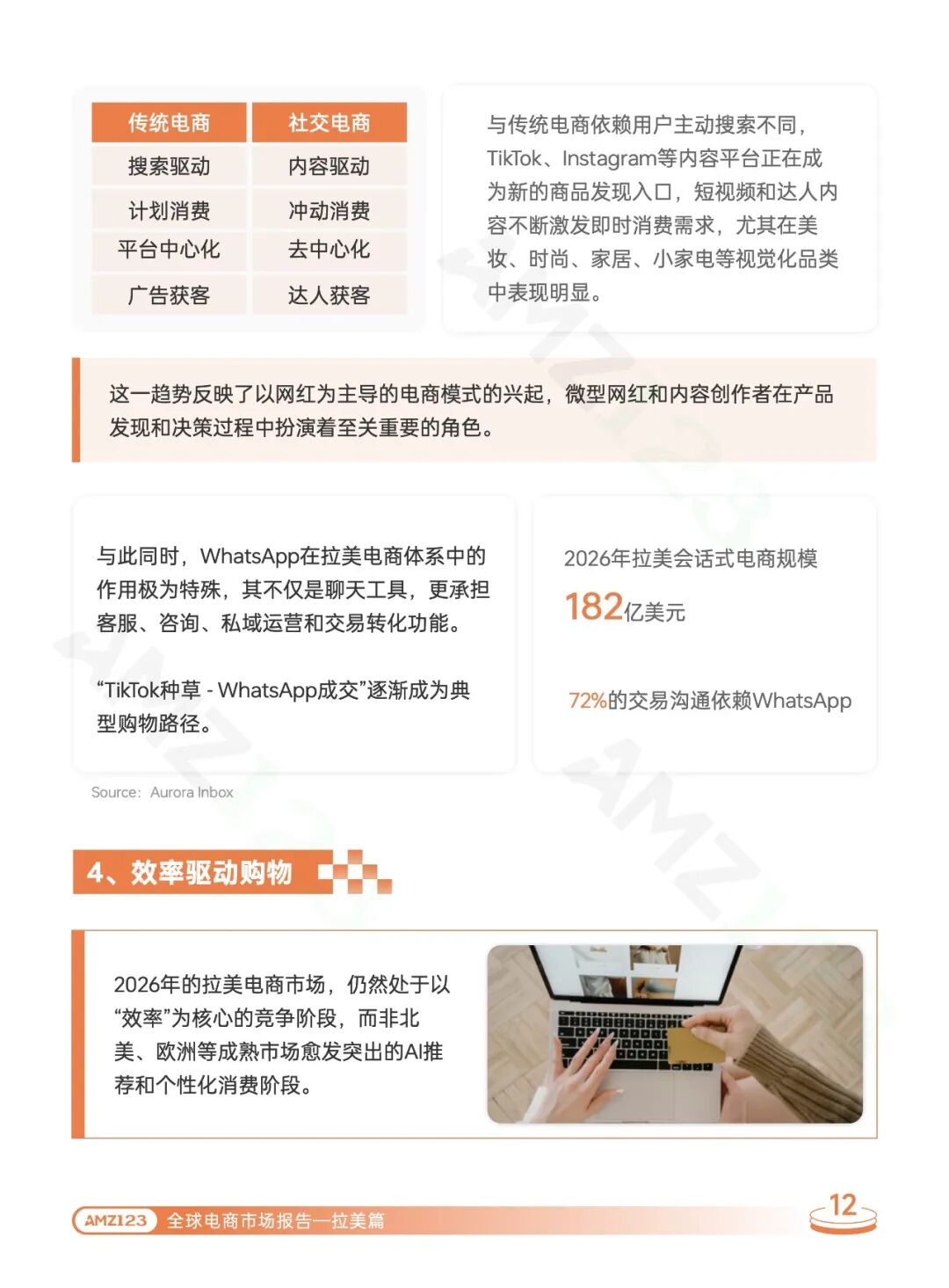 20260811-2026全球电商市场报告拉美篇_16.jpeg