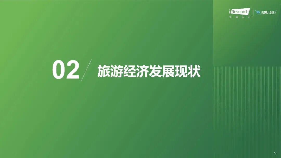 20260810-2026年在线旅游平台用户洞察研究报告_5.jpeg