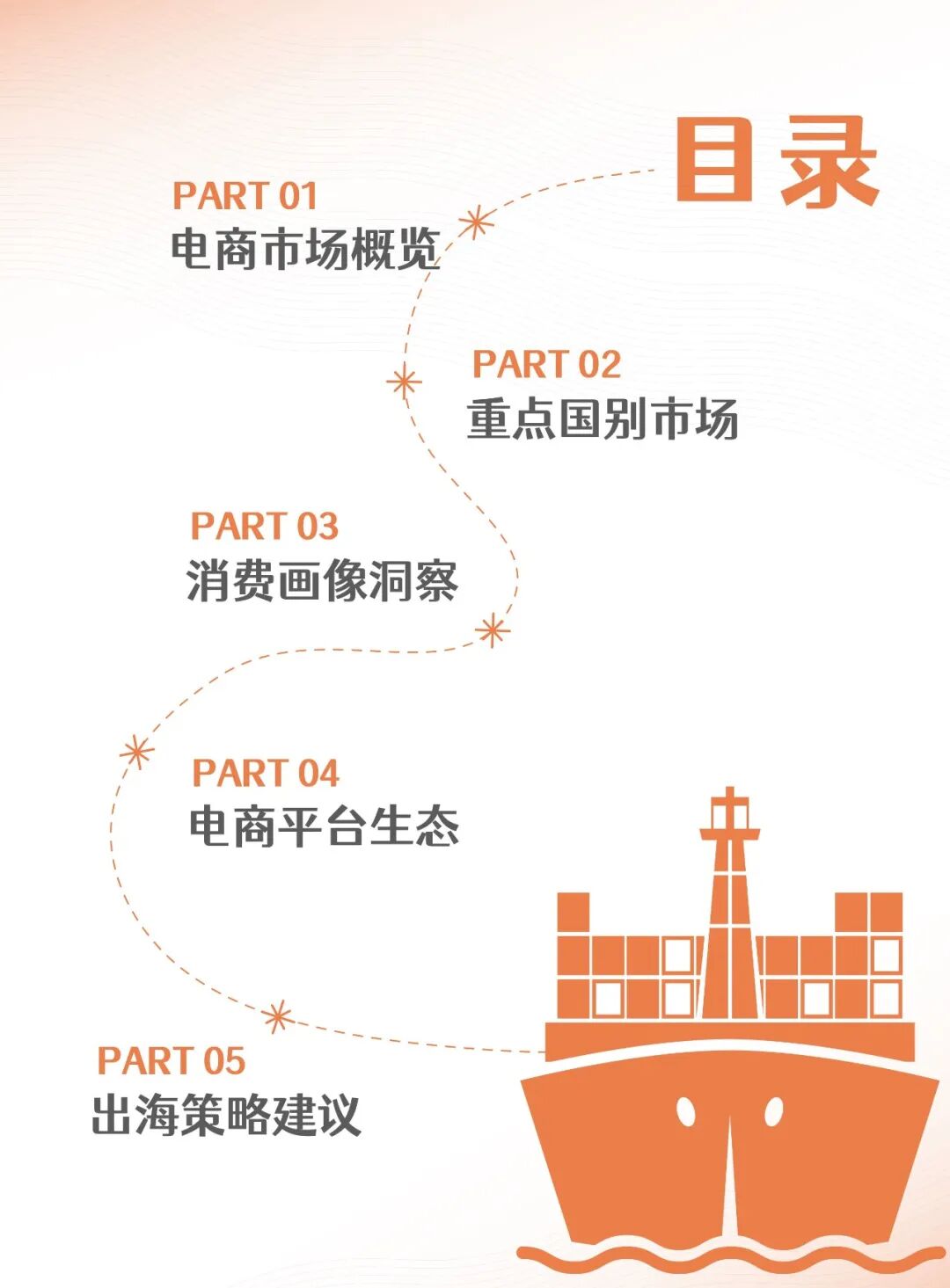 20260811-2026全球电商市场报告拉美篇_4.jpeg