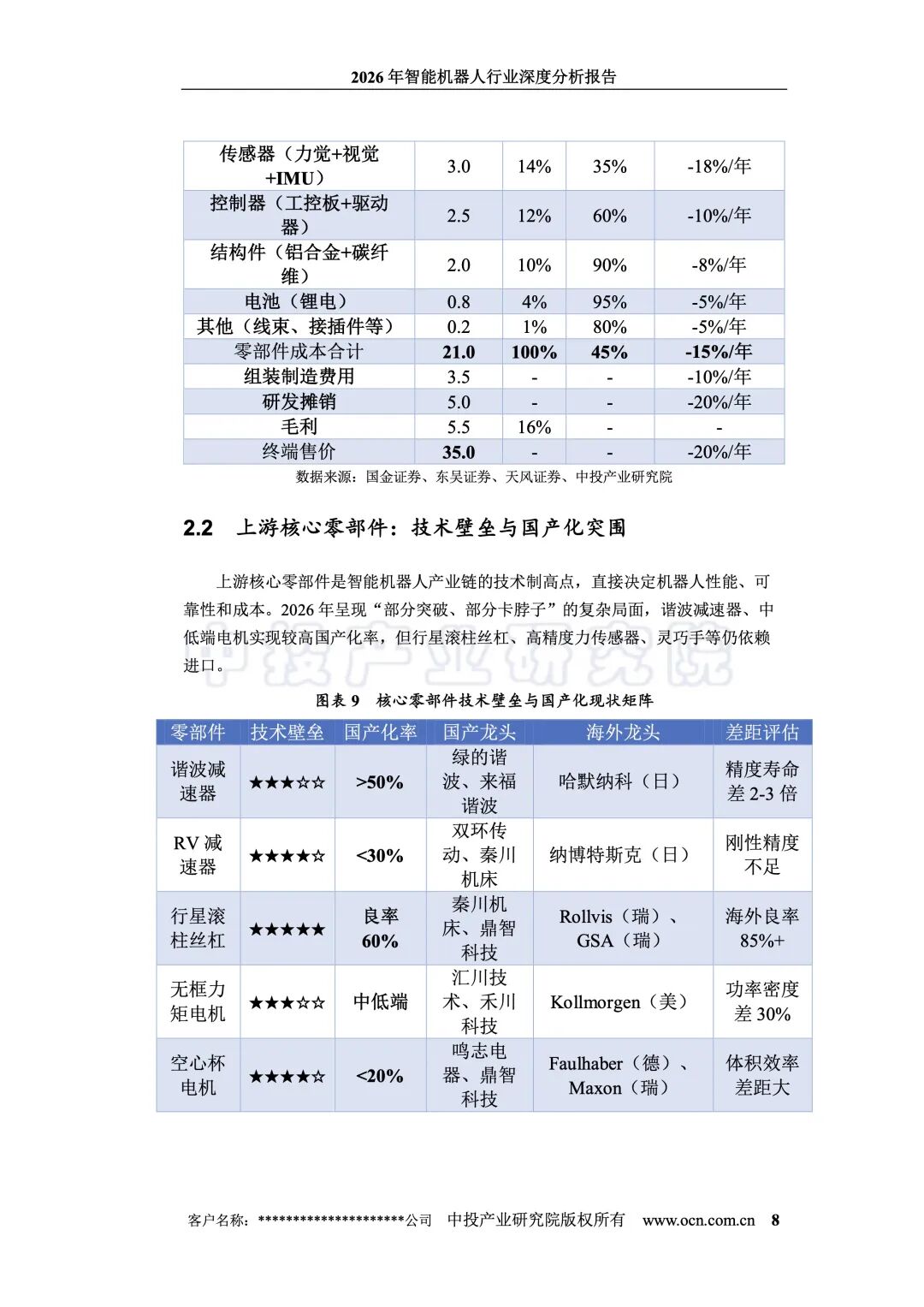 20260703-2026年智能机器人行业深度分析报告_14.jpeg