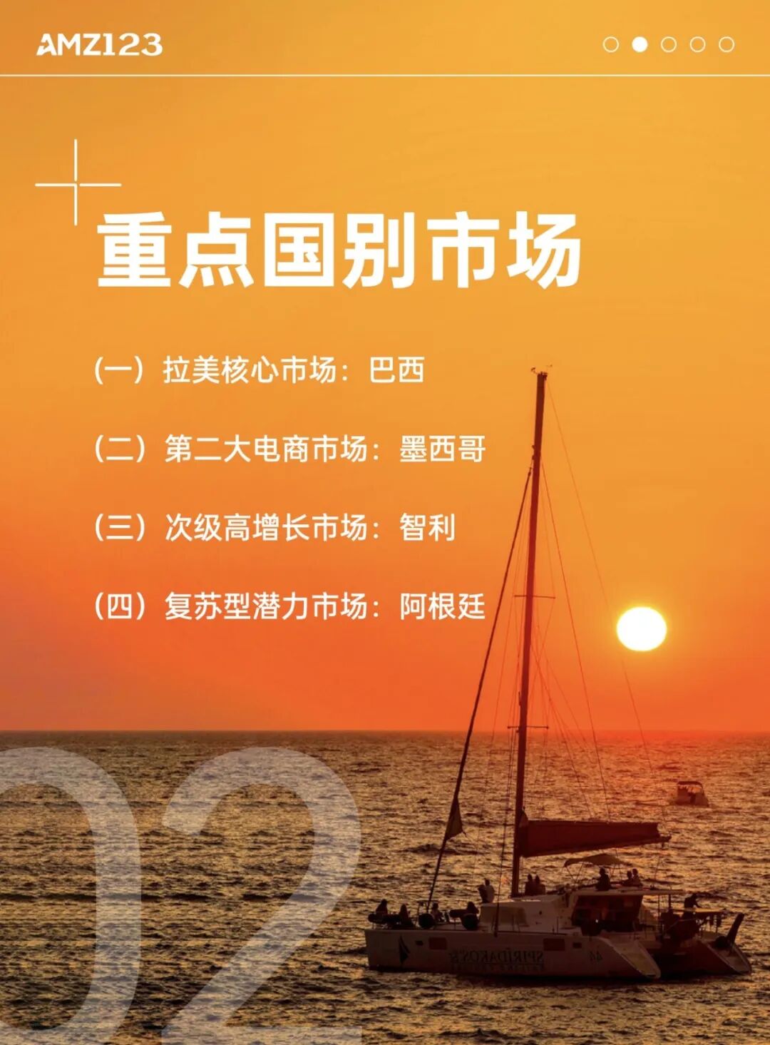 20260811-2026全球电商市场报告拉美篇_18.jpeg