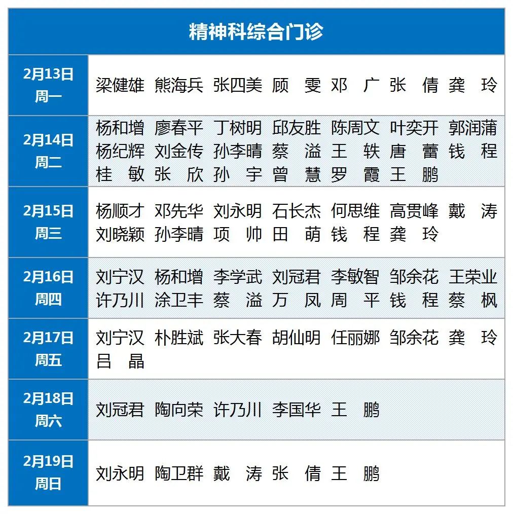 深圳市康宁医院坪山总院门诊安排（2月13