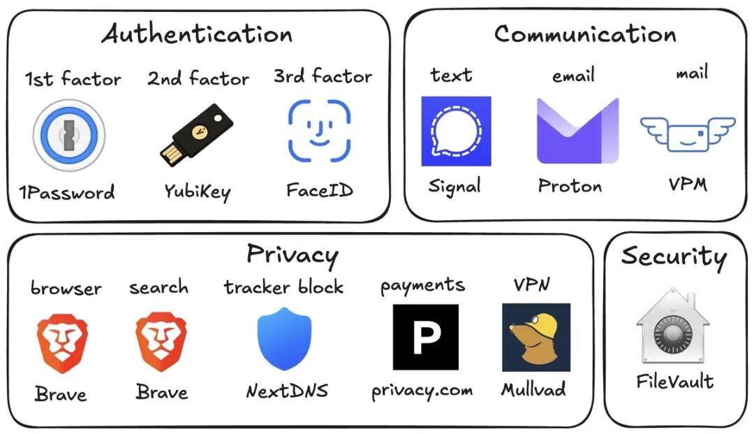 Screenshot 2025-03-18 at 10