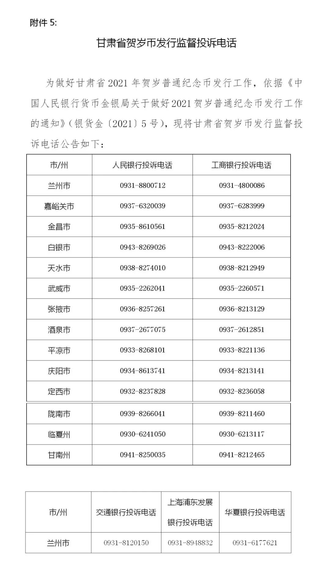 中国人民银行兰州中心支行关于甘肃省预约兑换2021年贺岁普通纪念币的公告