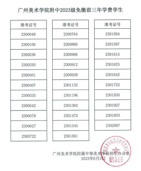 广州美术学院附属中等美术学校关于2023级新生缴学费的通知