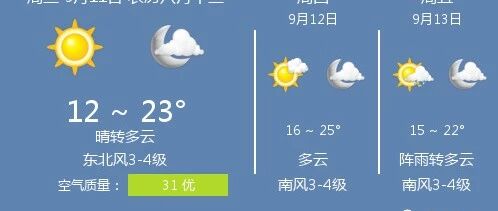 微信公众号沈阳微天气 Tztqyb 最新文章 微信公众号文章阅读 Wemp