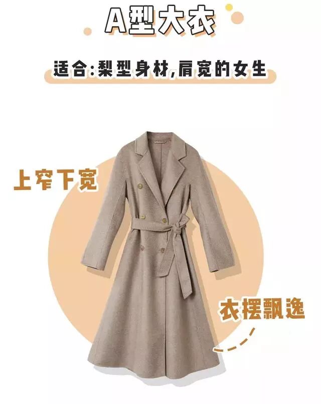 不同身材買大衣，你要避開這些雷區！ 時尚 第17張