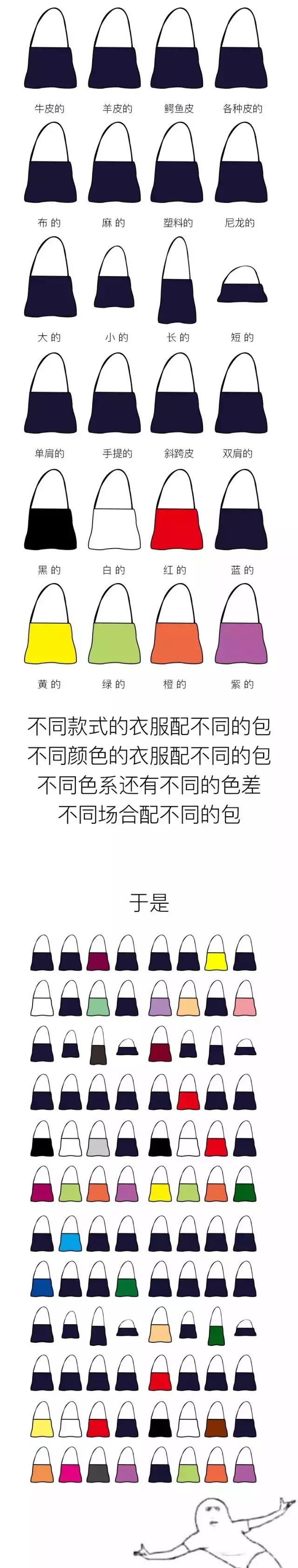 致直男:為什麼女生要花錢做美甲