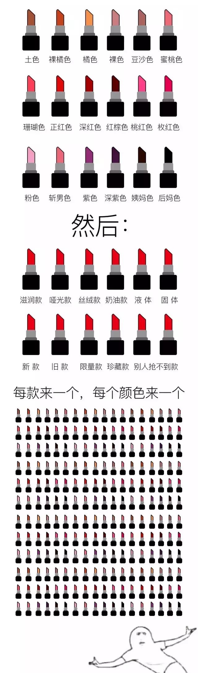 致直男:為什麼女生要花錢做美甲