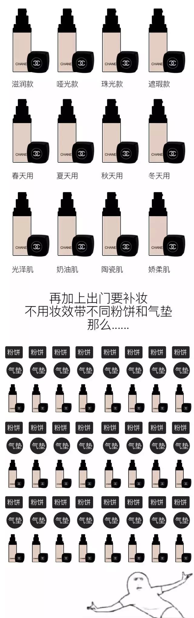 致直男:為什麼女生要花錢做美甲