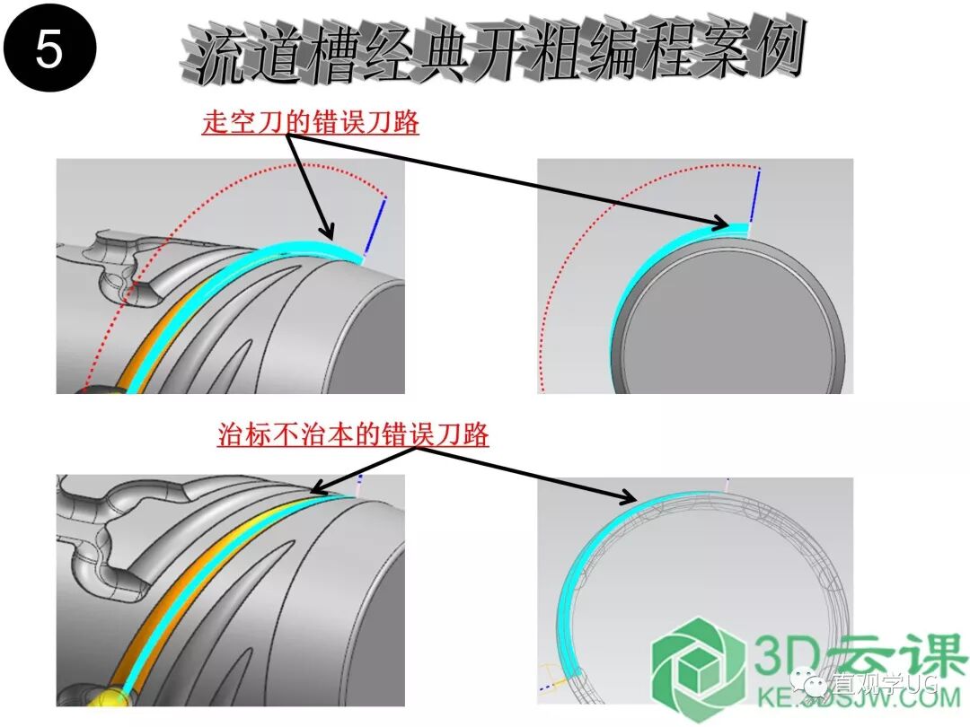 UG10.0四轴五轴编程视频教程_从入门到精通的图6