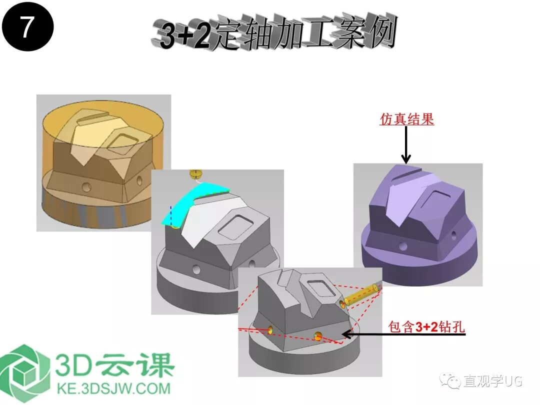 UG10.0四轴五轴编程视频教程_从入门到精通的图9