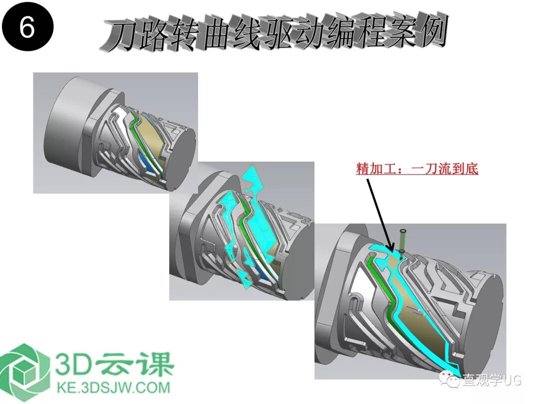 UG10.0四轴五轴编程视频教程_从入门到精通的图8