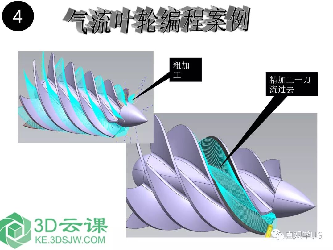 UG10.0四轴五轴编程视频教程_从入门到精通的图5