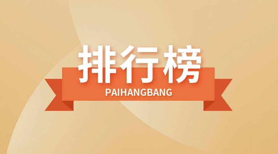 2019近期电影排行榜_2019中国内地票房破600亿2019年中国内地电影票房排行