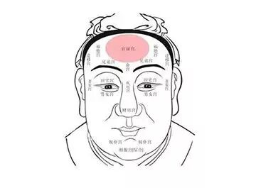 这几种面相的人十有九富，得财守财！