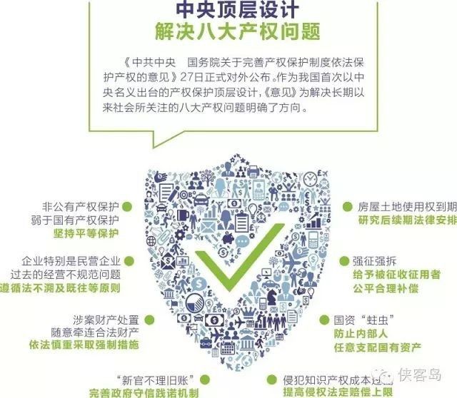 侠客岛:十九大前发布的这则重磅意见 很有意味