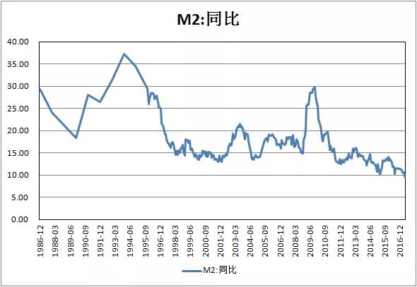 侠客岛:执掌央行16年的周小川透露金融改革新动向