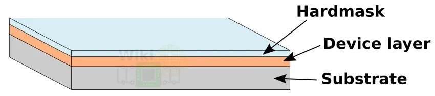干货：14nm + 14nm 如何才能达成“比肩”7nm 性能？的图1