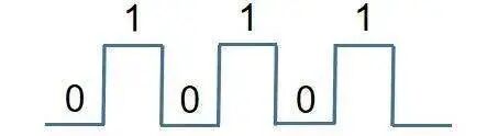 AGND/PGND/EGND...為什么要細分地線的功能？的圖1