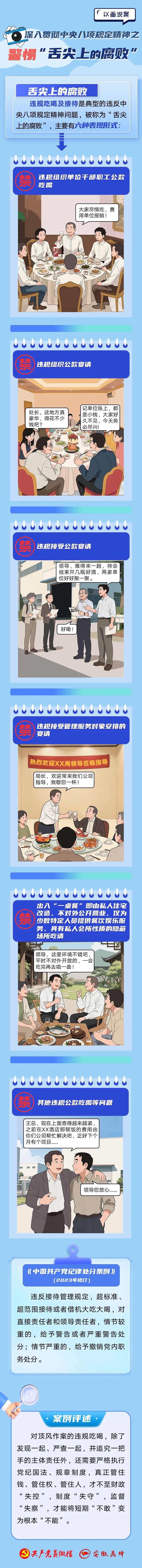 “舌尖上的腐败”六种表现形式