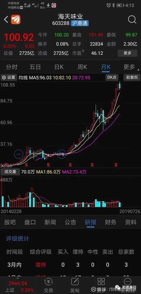 5年股价翻10倍的调味料50倍估值能投资吗？