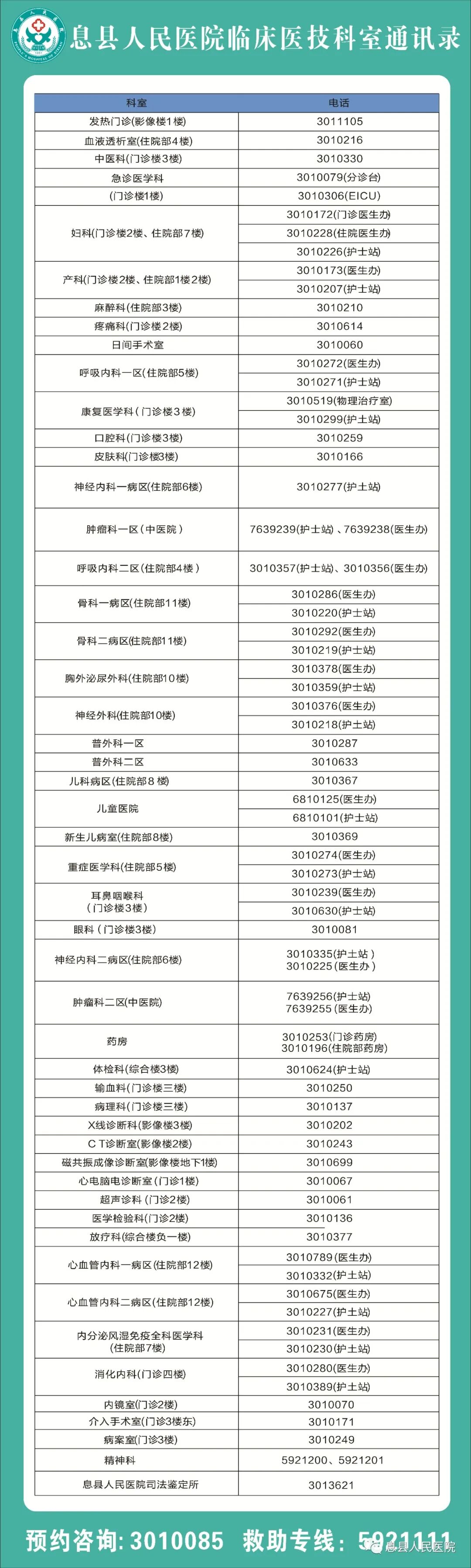 vsd是什么材料【护理专科门诊】创伤治疗新方法，VSD让创面快速愈合-上海聚慕医疗器械有限公司
