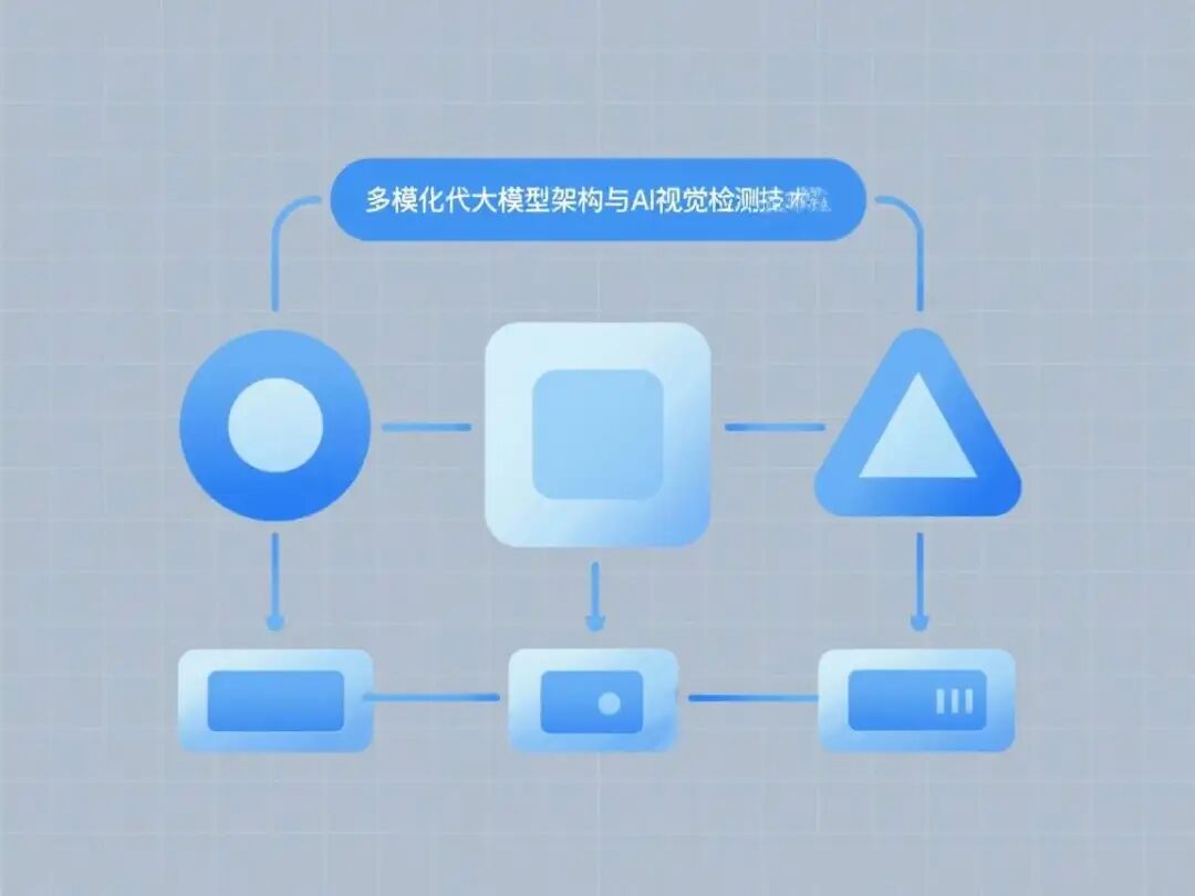 多模态大模型架构技术选型章节内容插图