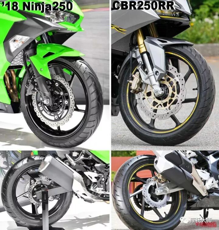 中小排量王者之爭 入門級仿賽的終極pk Ninja250 Vs Cbr250rr 走火入摩 微文庫