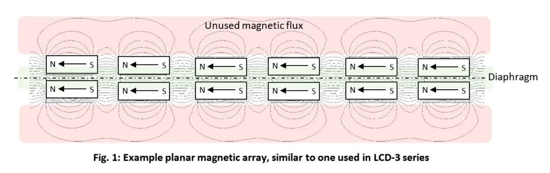 Unused_Magnetic_Flux_看图王.web.jpg