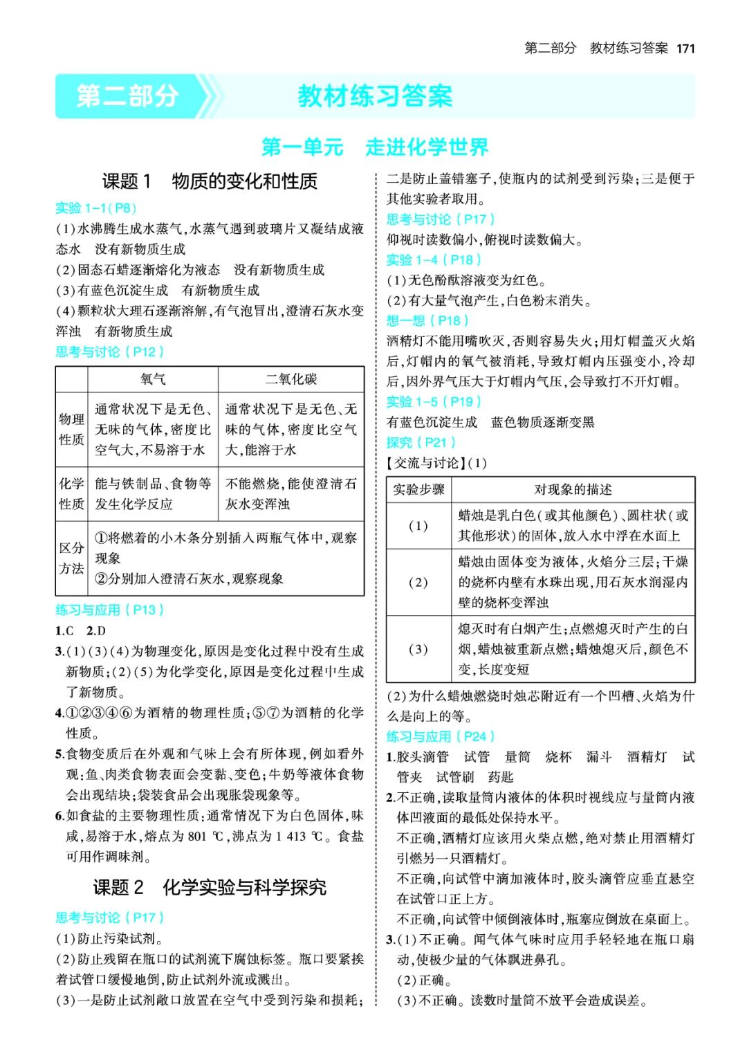 【25秋】人教版九年级上册化学：全册教材课后习题参考答案