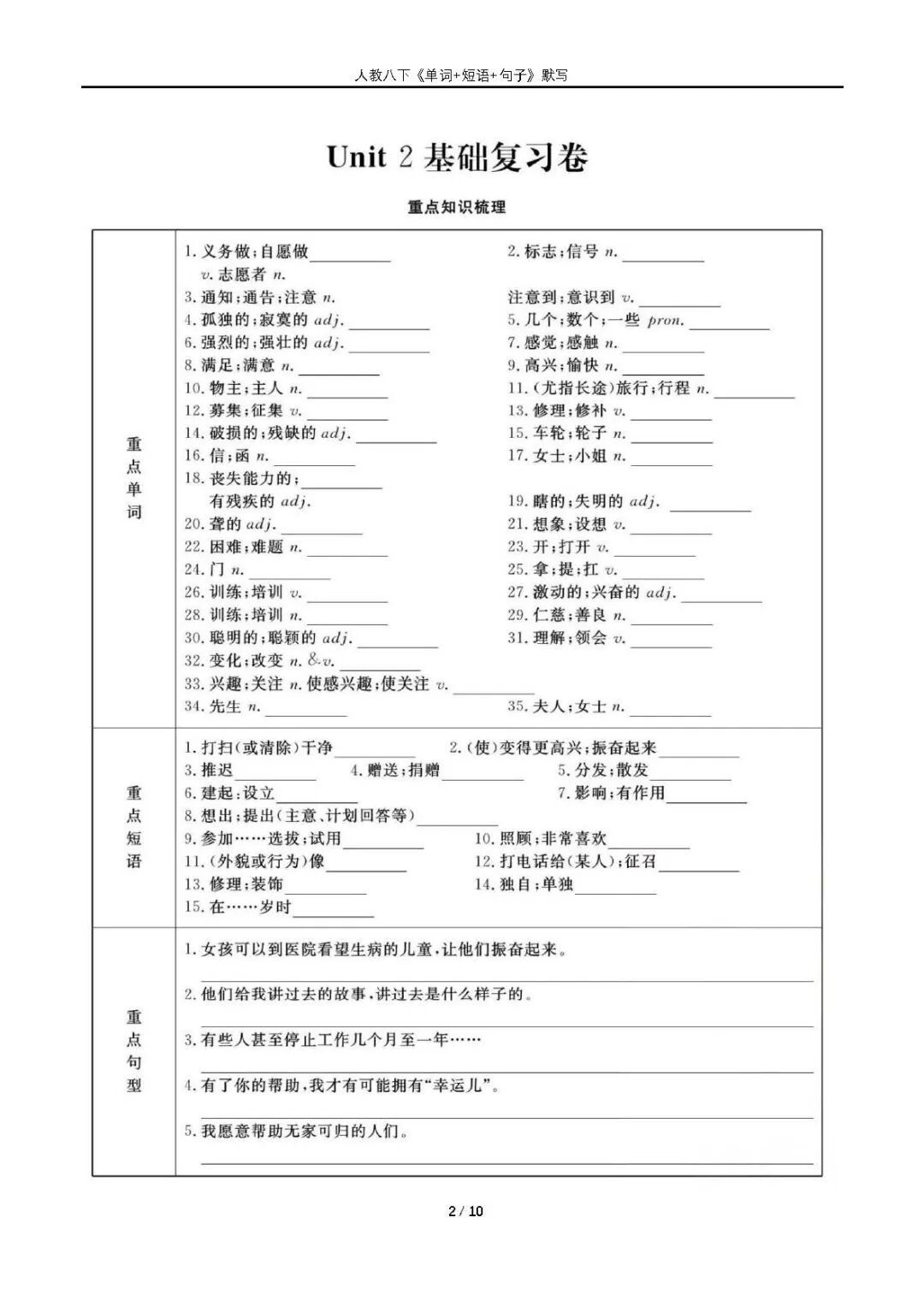 人教版八年级下册英语：期末复习全册《单词+短语+句子》默写专项练习