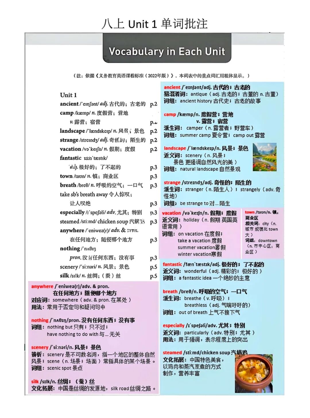 25秋新人教版八年级上册英语第一单元Unit1《单词及详解批注》