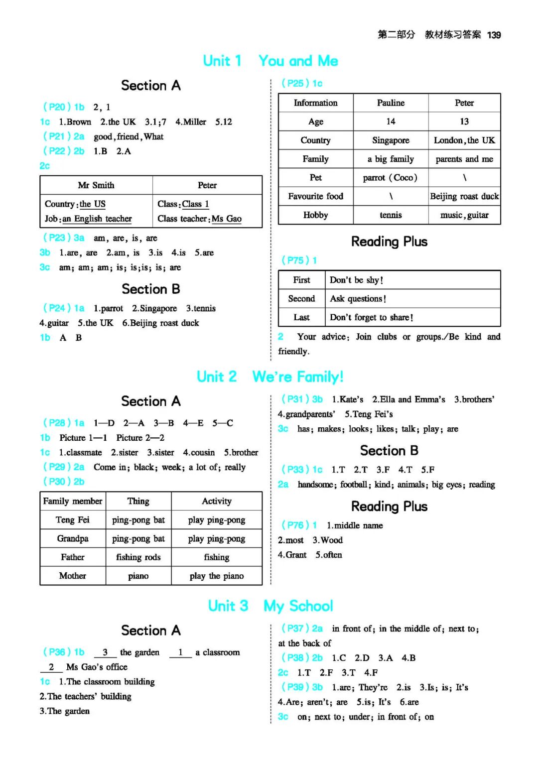 【25秋】新人教版七年级上册英语：全册教材课后习题参考答案