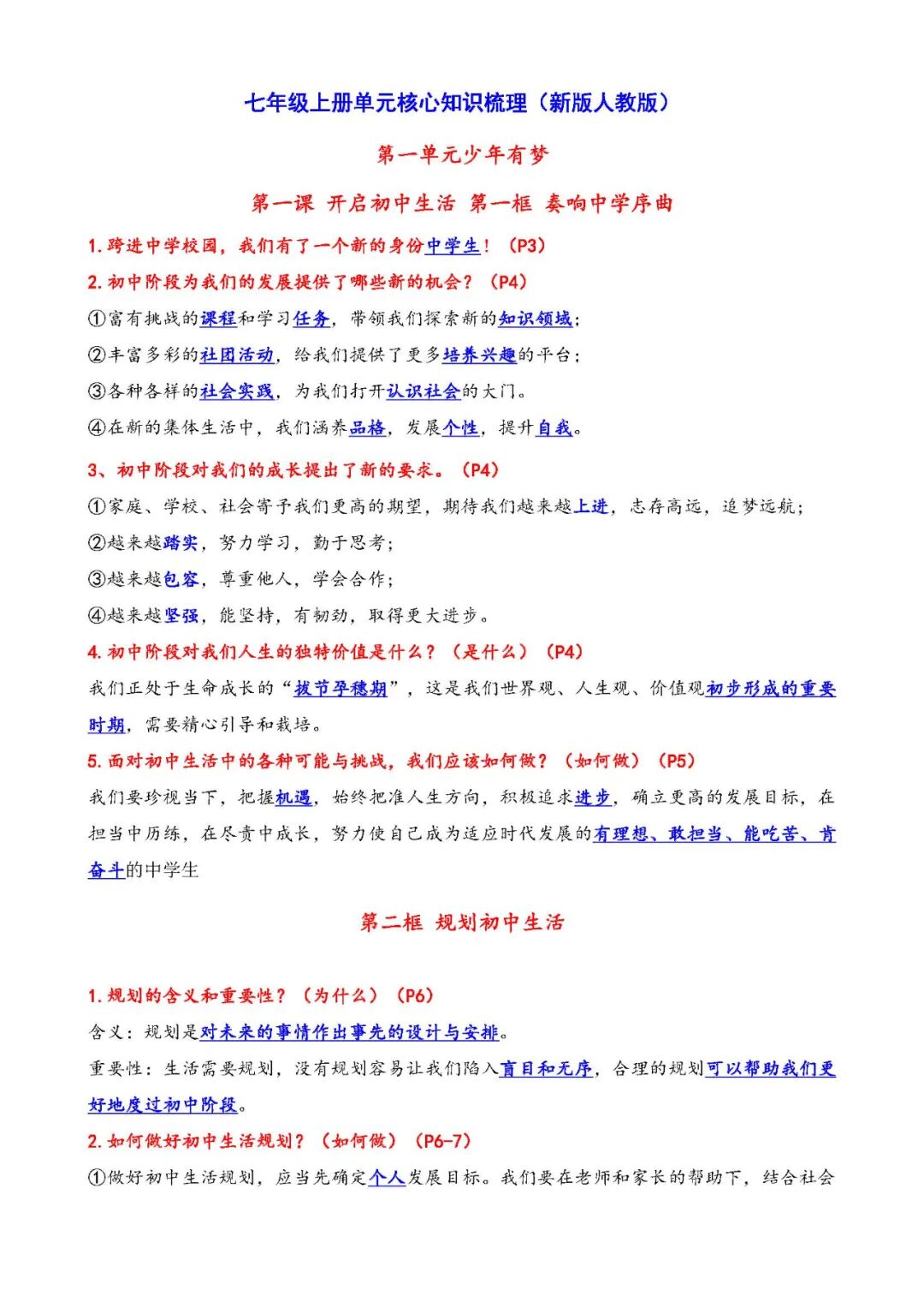 人教版七年级上册道德与法治：全册重要知识点总结