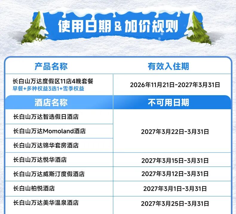 滑雪季10大雪场酒店套餐 398元起 周末不加价 囤至明年3月