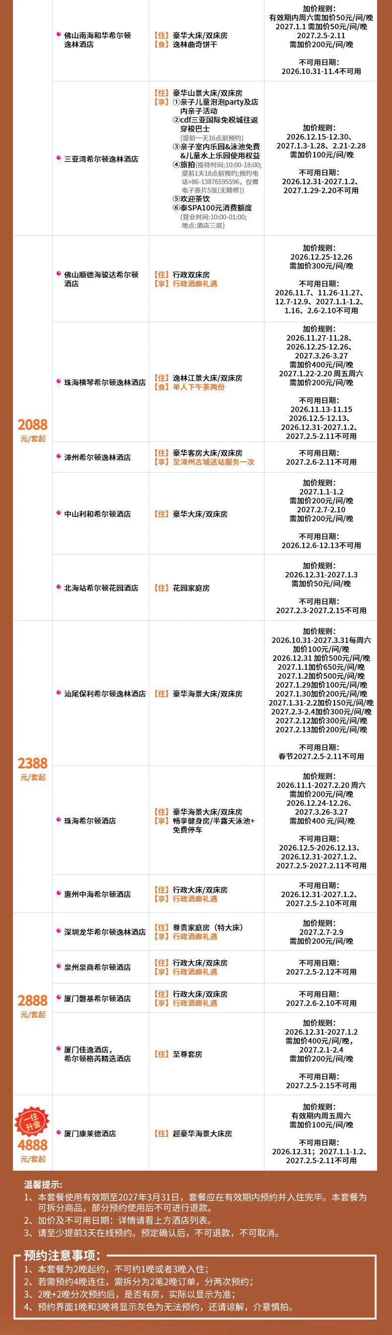 希尔顿双十一满3000减600券 全国套餐688元起至3月底