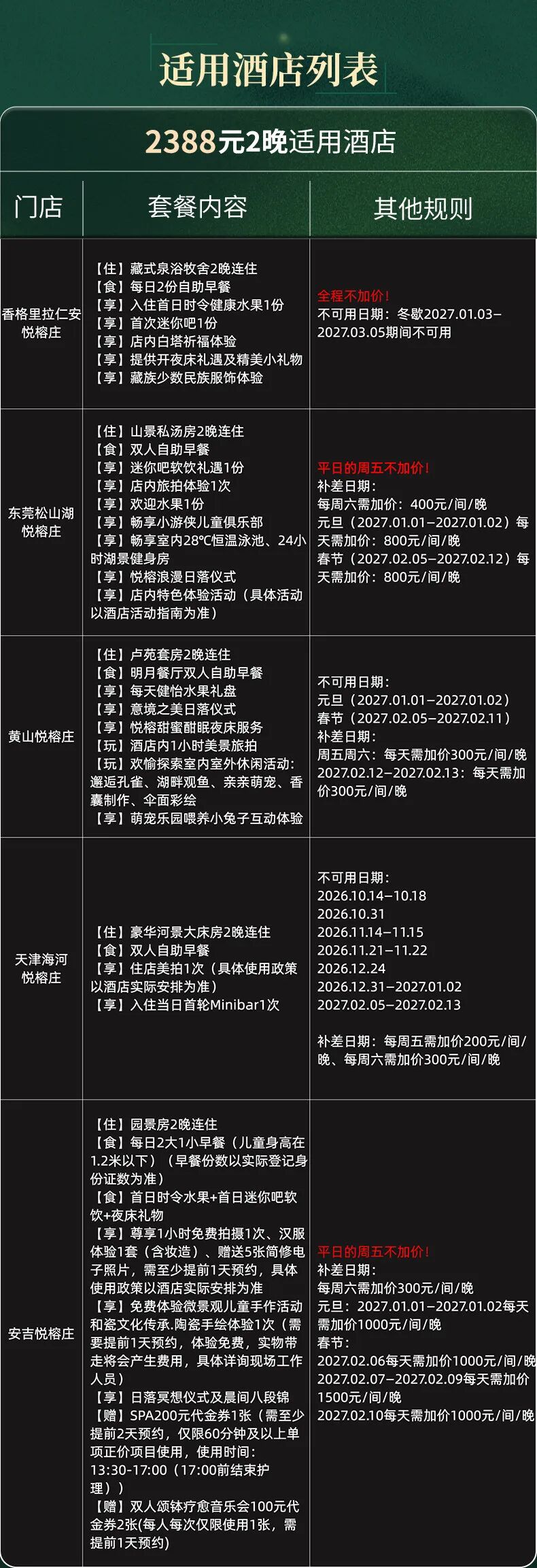 飞猪双十一酒店大通兑套餐及特价机票攻略