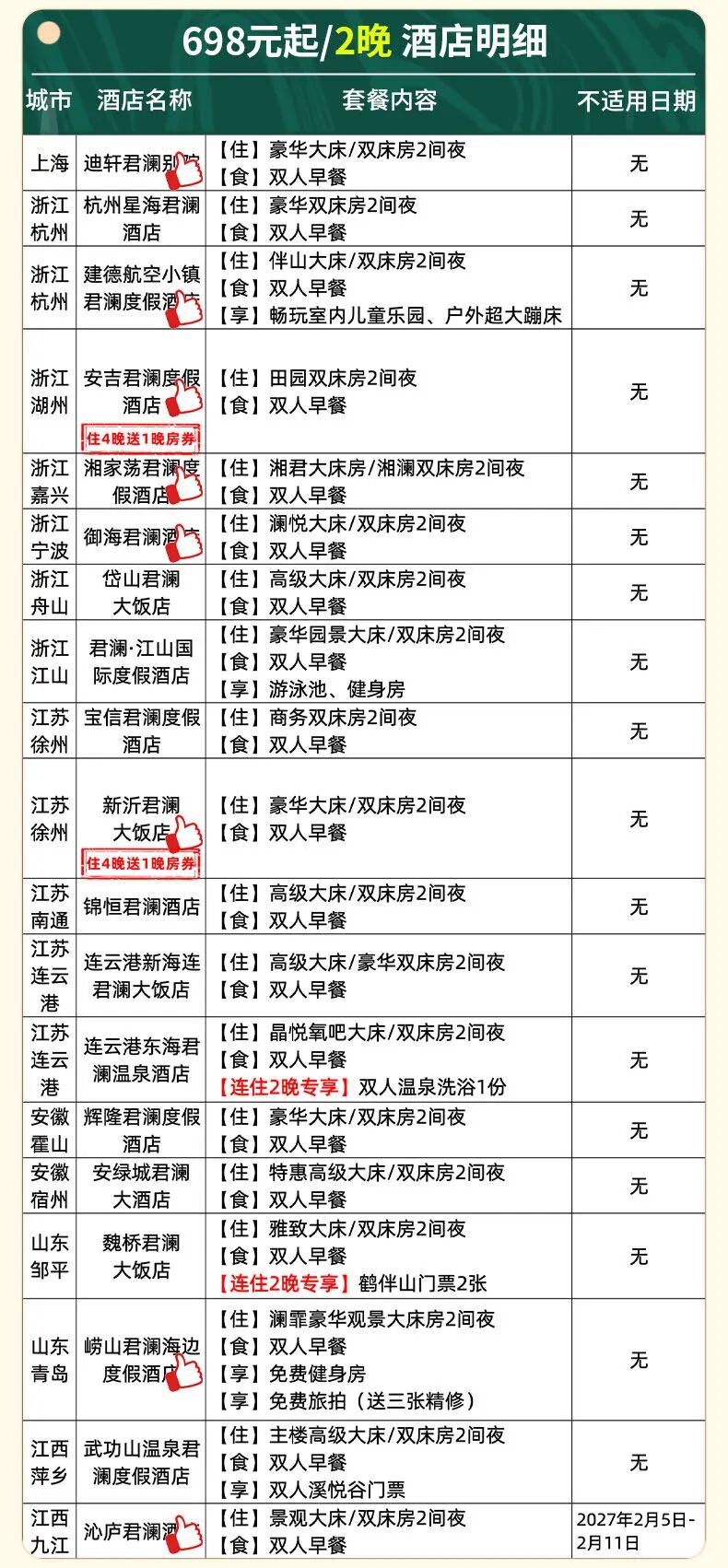 飞猪双十一酒店大通兑套餐及特价机票攻略
