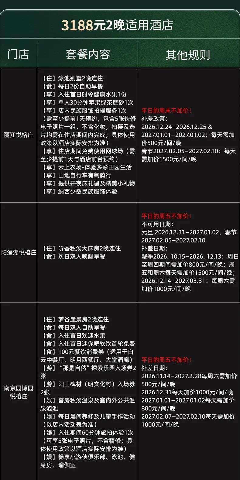 飞猪双十一酒店大通兑套餐及特价机票攻略