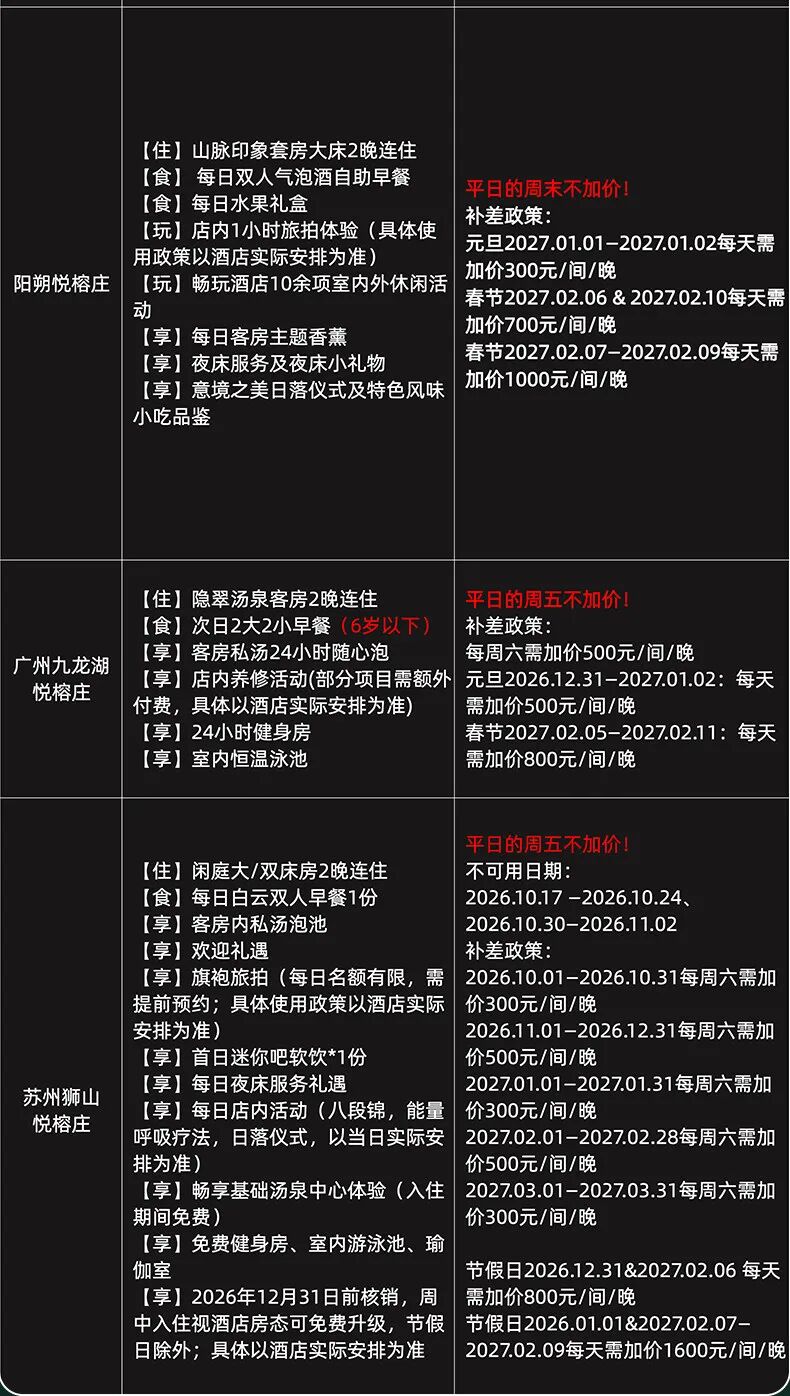 飞猪双十一酒店大通兑套餐及特价机票攻略