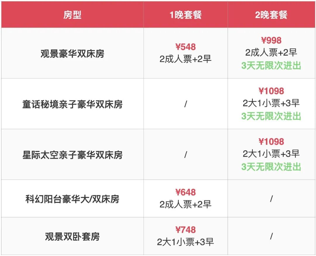 杭州平行世界酒店548元起暑假周末不加价 新开科幻水乐园限时5天抢