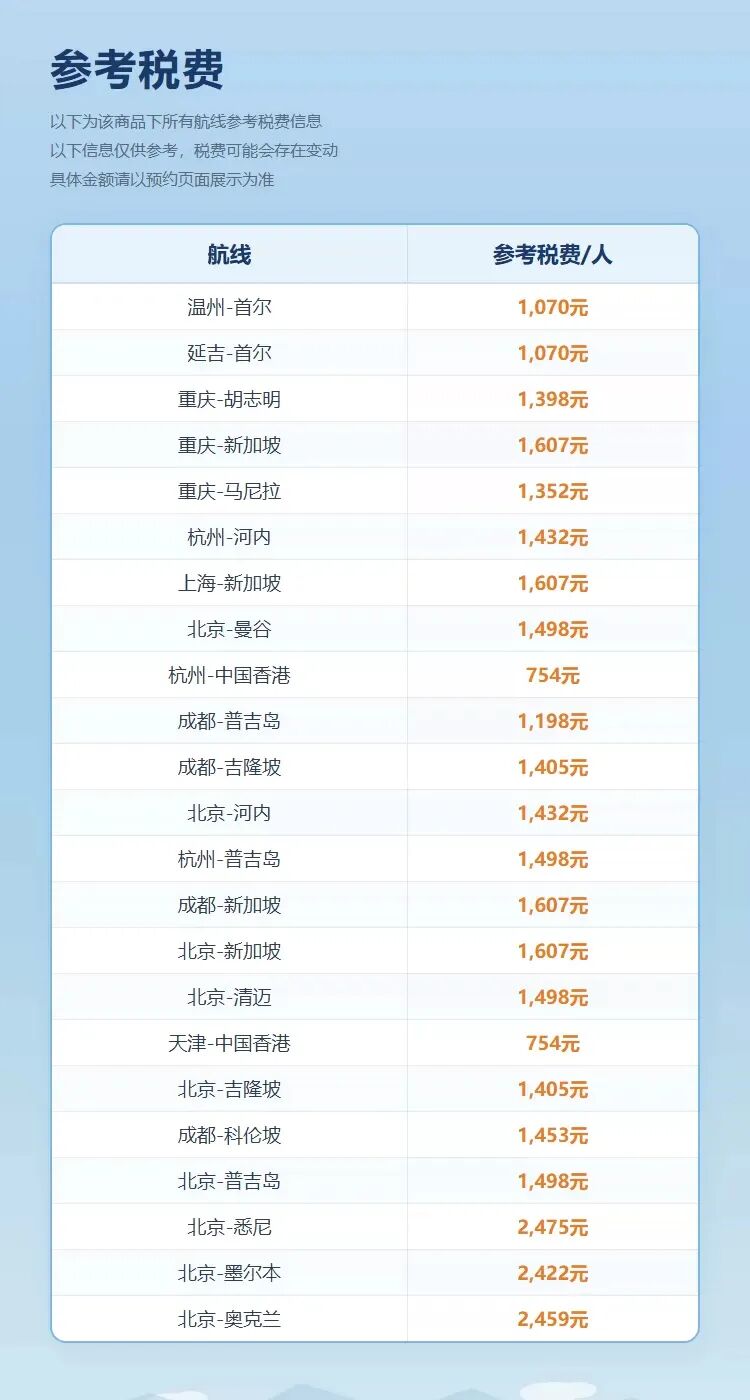 2026飞猪双十一机票次卡清单 国内国际机票卡特价开抢