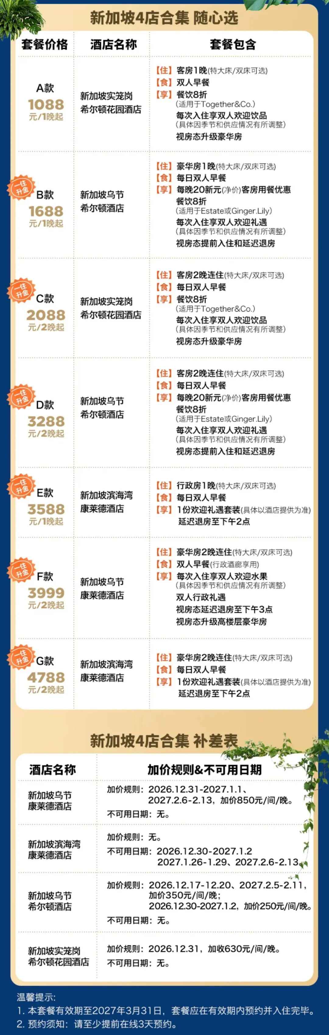 飞猪双十一酒店大通兑套餐及特价机票攻略
