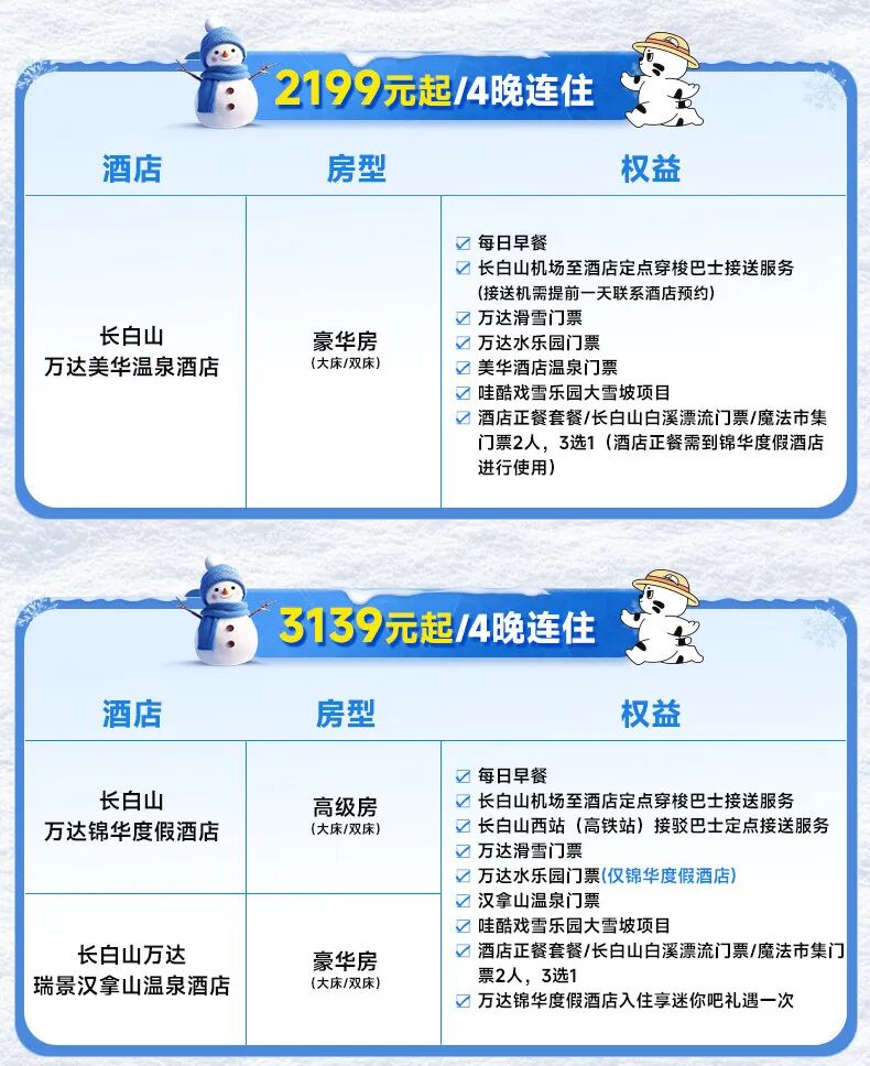 滑雪季10大雪场酒店套餐 398元起 周末不加价 囤至明年3月