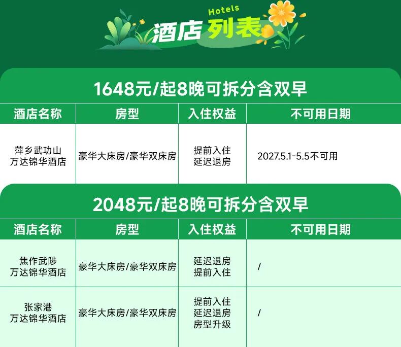 飞猪双十一酒店大通兑套餐及特价机票攻略