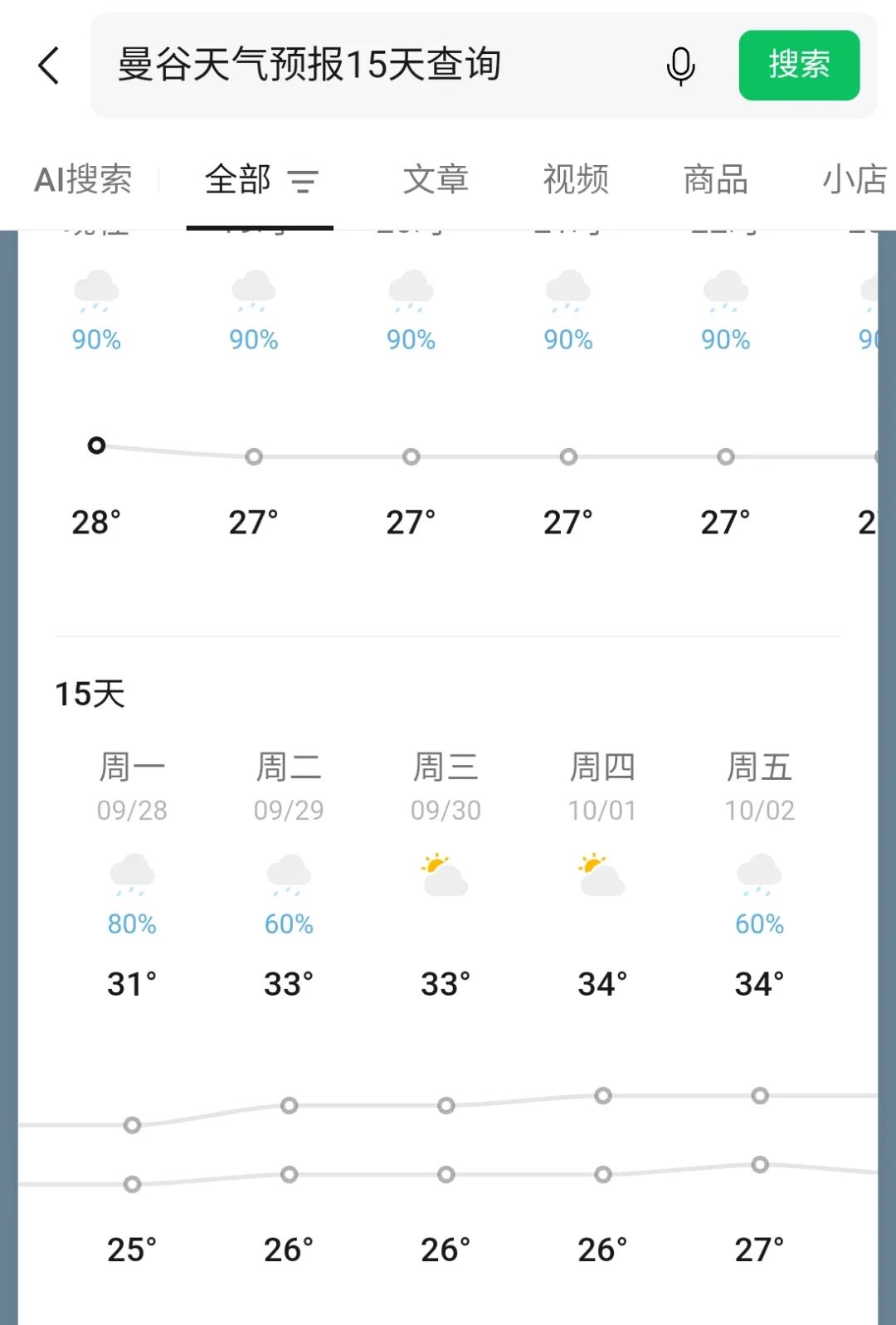 曼谷50区洪水受灾 国庆还能去吗 航班与出行安全提醒