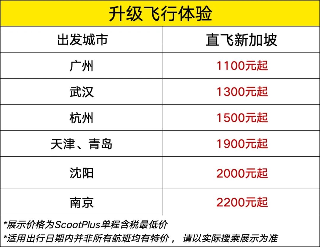 新加坡酷航旅游局联合大促 14城直飞含税600起 错峰覆盖F1中秋至12月